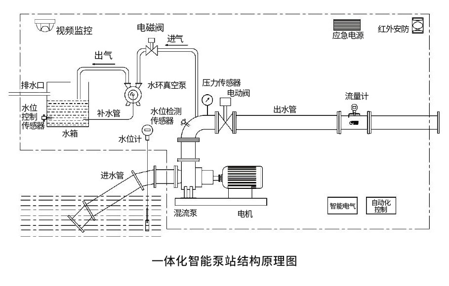 原理.jpg