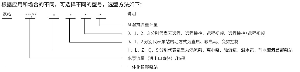 选型.jpg