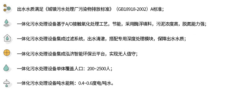 技术特点.jpg